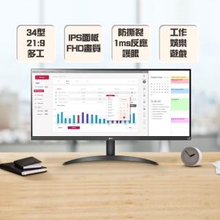 【LG 樂金】34WQ500 34型 IPS 21:9 100Hz多工螢幕(HDR 400/FreeSync/1ms MBR)