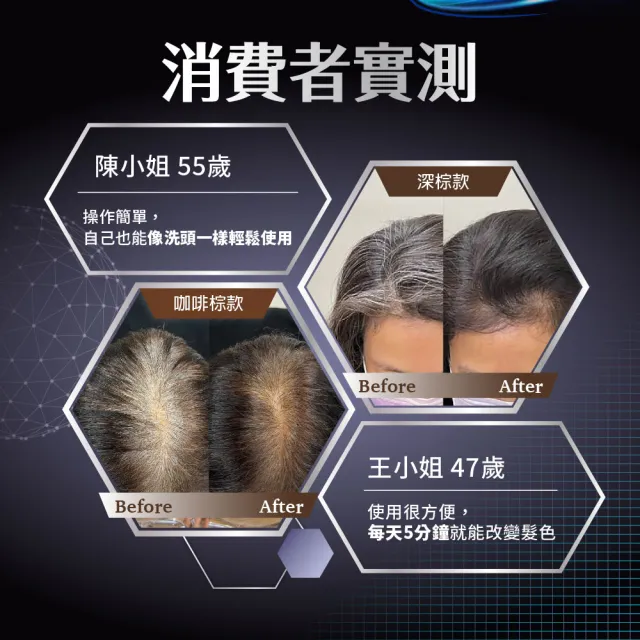 【美吾髮】BLACKVERSE賦活喚黑 賦黑調理染髮凝露400ml(深棕/咖啡棕/黑褐/栗棕染髮同時喚黑滋養蓬鬆定色)