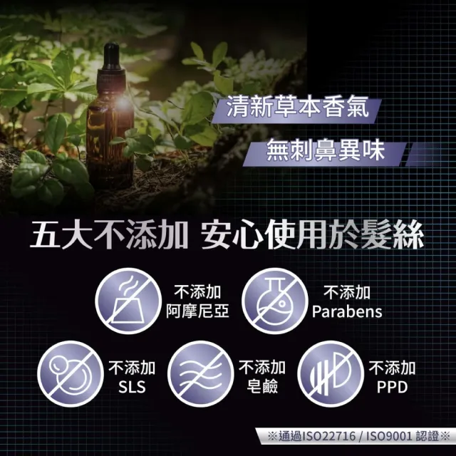 【美吾髮】BLACKVERSE賦活喚黑 賦黑調理染髮凝露400ml(深棕/咖啡棕/黑褐/栗棕染髮同時喚黑滋養蓬鬆定色)