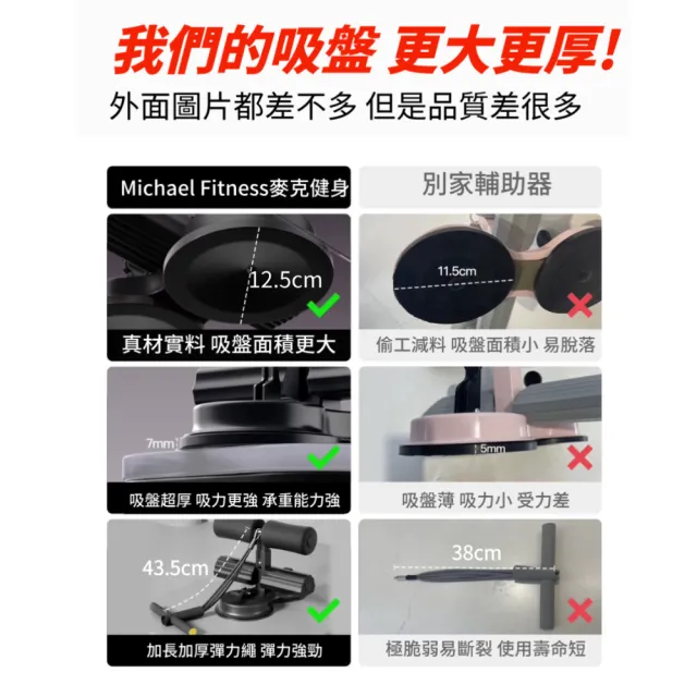 【2026】仰臥起坐輔助器推薦10款高評價人氣品牌排行榜 | 好吃美食的八里人