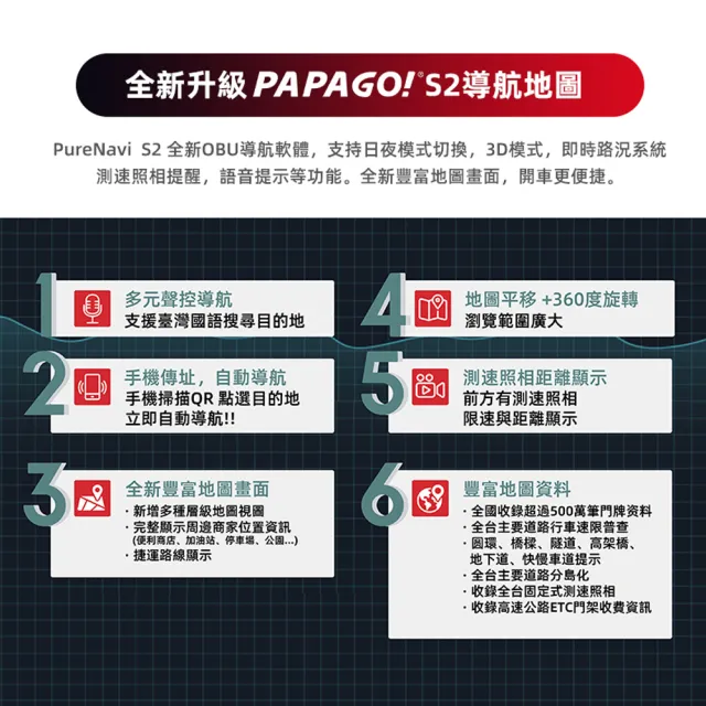【PAPAGO!】WayGo 880 7吋多功能Wifi聲控 行車紀錄 導航平板(行車記錄/Carplay/神盾)