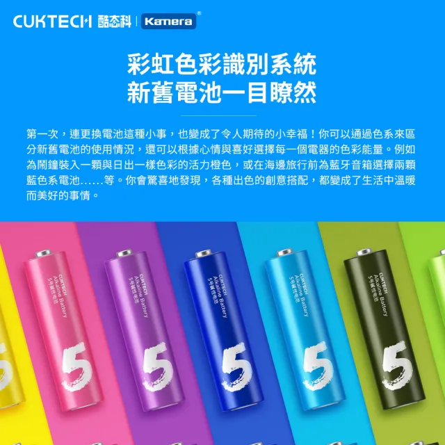 【CUKTECH 酷態科】鹼性電池 3號AA 24入裝(B08/乾電池)