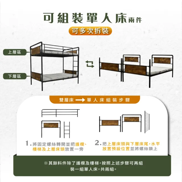 【IHouse】水管工業風床組(3.5尺雙層床+天絲8CM薄墊*2)