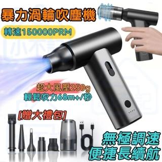 【小不記】暴力吹風槍/吹塵槍/吹水機/吹塵機/吹風機/鼓風機(洗車打蠟吹乾吹塵吹水 居家清潔除塵吹風)