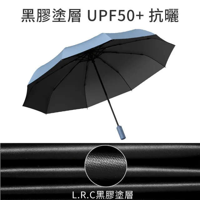 【Bosum】二入組 質感大傘面抗風傘 十骨防翻 防曬晴雨傘(黑膠抗UV/降溫遮陽/自動傘/摺疊傘/折疊傘)