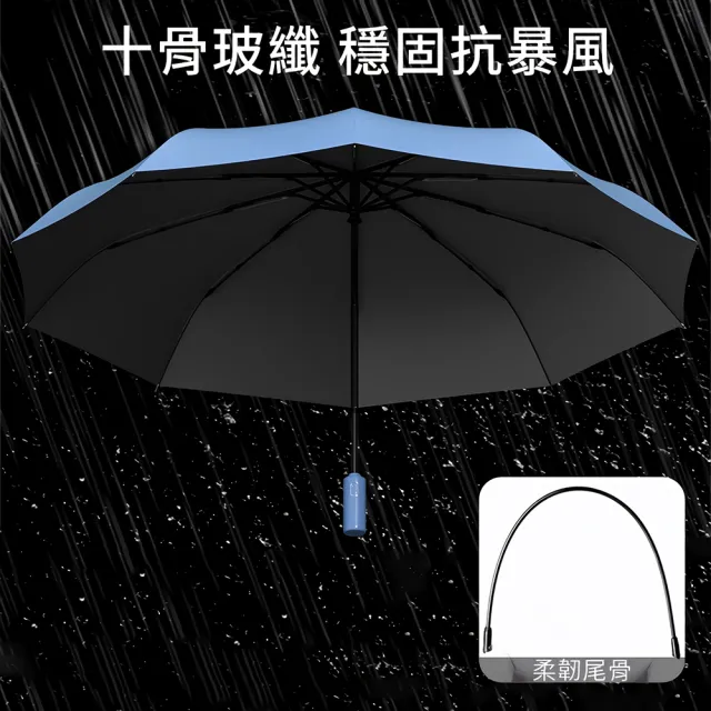 【Bosum】二入組 質感大傘面抗風傘 十骨防翻 防曬晴雨傘(黑膠抗UV/降溫遮陽/自動傘/摺疊傘/折疊傘)