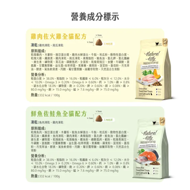 【Natural Kitty 自然小貓】低碳無穀凍乾糧|800g 雞肉口味兩包(貓飼料/貓乾糧/成貓/無穀配方/低碳新凍糧)