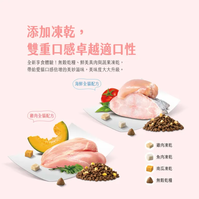 【Natural Kitty 自然小貓】低碳無穀凍乾糧｜800g 海鮮口味兩包(貓飼料/貓乾糧/成貓/無穀配方/低碳新凍糧)