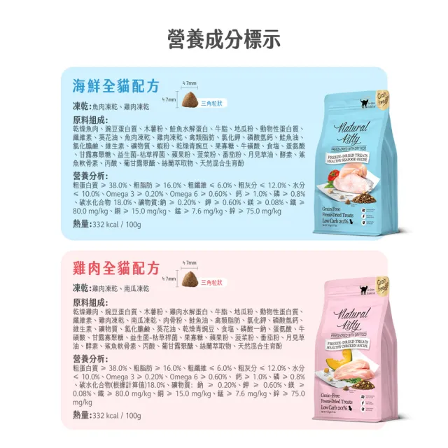 【Natural Kitty 自然小貓】低碳無穀凍乾糧｜800g 海鮮口味兩包(貓飼料/貓乾糧/成貓/無穀配方/低碳新凍糧)