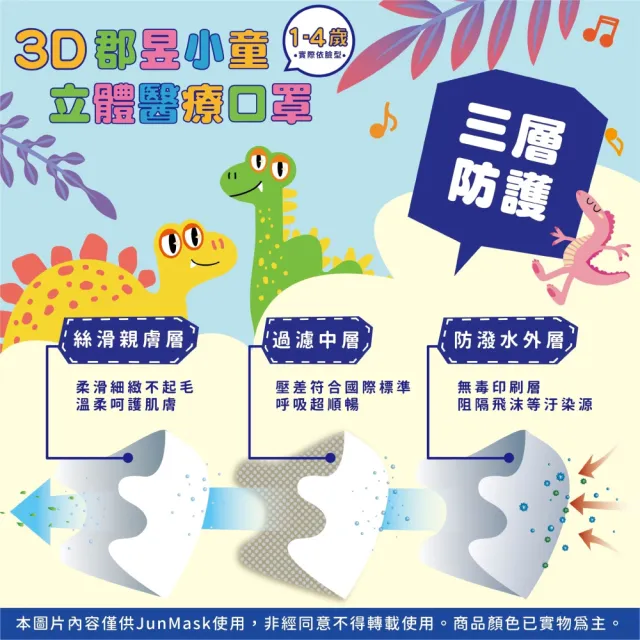 【JUN 郡昱】1-4歲兒童3D立體醫療口罩30入/盒-百搭純色系列；3盒組(台灣製造 立體口罩 3D口罩 兒童口罩)