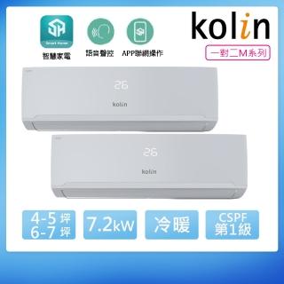 【Kolin 歌林】4-5坪+6-7坪一級變頻冷暖一對二分離式冷氣(KDV-P722M201+KSA-PK282DV03A+KSA-PK412DV03A)