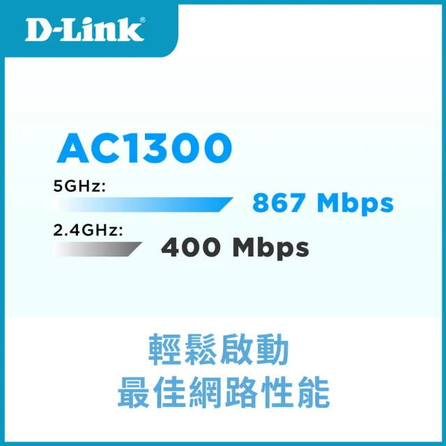 【D-Link】AC13U Wi-Fi 5 AC1300 MU-MIMO雙頻無線網卡(內建天線/USB2.0/ Dongle/隨插即用/SOHO無線網卡)