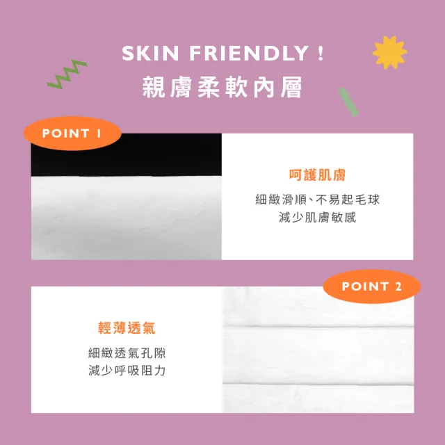 【康菲COMFIZ】康菲平面醫療口罩30入/共三盒(輕薄透氣/大眾臉型適用/零壓痛鼻樑條)