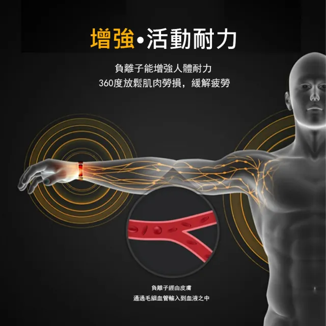 【Kyhome】高濃負離子防靜電運動手環 (無線消除人體靜電/開車門防電/防水矽膠/男女百搭)