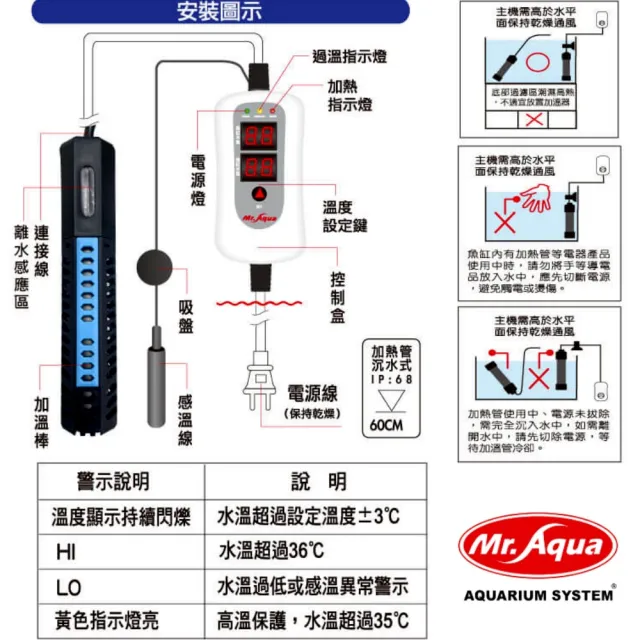 【MR.AQUA】水族先生 300W 雙螢幕鈦管加溫器/雙顯示控溫加熱棒/離水斷電(魚缸溫度控制209300)