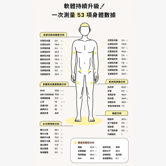 【XOFIT】八電極體脂計PRO(體重計 體重機 智能體脂秤)