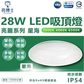【亮博士】3入 LED吸頂燈 28W 星海 單色版 吸頂燈(白光/自然光/黃光)