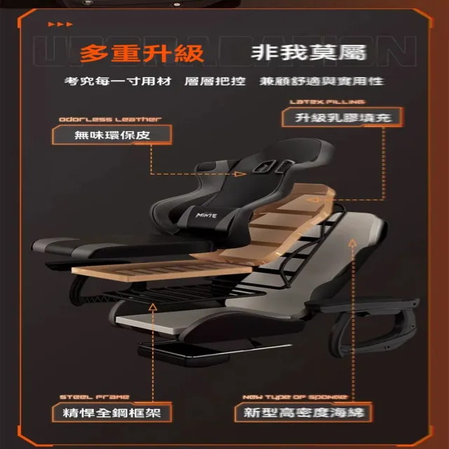 【本木自在】貓抓皮 乳膠填充 送雙枕(電競椅 電腦椅 人體工學椅 辦公椅 遊戲座椅 躺椅 預購15天)