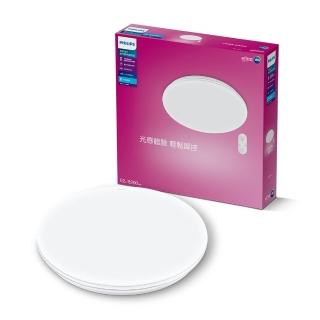 【Philips 飛利浦】62W 悅歆 調光調色 LED吸頂燈 雅緻版