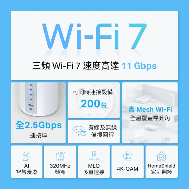 【TP-Link】四入組-Deco BE65 WiFi 7 BE11000 三頻2.5Gbps 真Mesh 無線網路網狀路由器(Wi-Fi 7分享器/VPN)