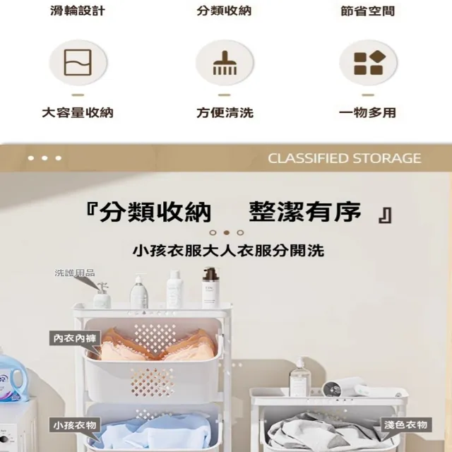 【星優】家用髒衣簍收納筐衛生間置物架 預售12工作天(滑輪設計 長43*寬33*高172)