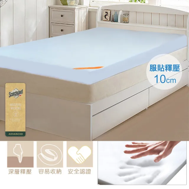 【LooCa】雙人5尺 吸濕排汗10cm記憶床墊150x188cm｜宿舍床墊推薦