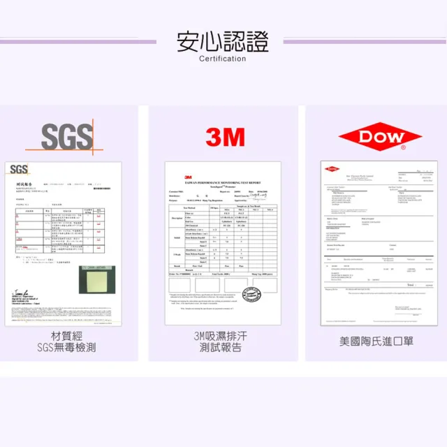 【LooCa】吸濕排汗彈力11cm記憶床墊(雙人5尺)