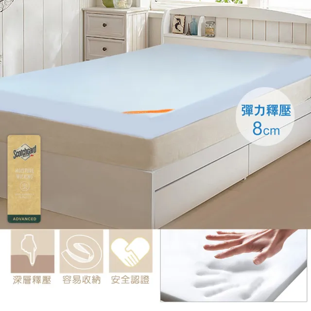 【LooCa】吸濕排汗8cm記憶床墊彈力組(單大3.5尺-送午安枕)