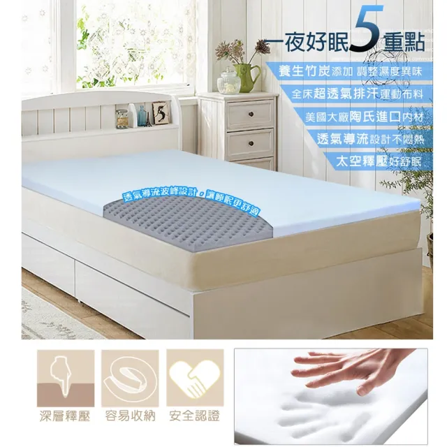 【LooCa】吸濕排汗全釋壓3cm記憶床墊-共3色(單大3.5尺-送枕X1)