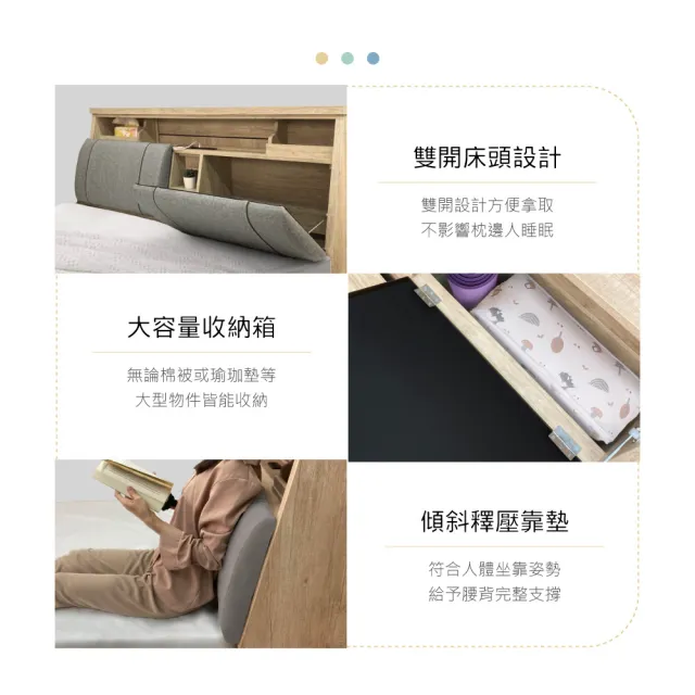 【IHouse】特洛伊 機能臥室6件組-雙人5尺(床箱+床底+天絲墊+床頭櫃+衣櫃+斗櫃)
