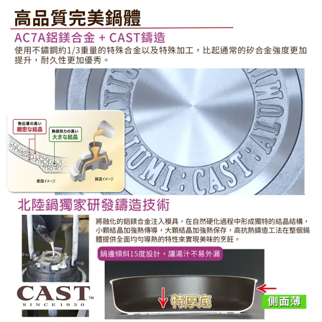 【hokua 北陸鍋具】日本製Mystar輕量級不沾黑金鋼平底鍋24cm(可用金屬鍋鏟烹飪)