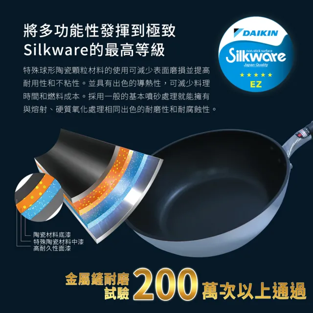 【hokua 北陸鍋具】日本製SenLenFan洗鍊粉絲版輕量不沾平底鍋28cm含蓋(可用金屬鏟)