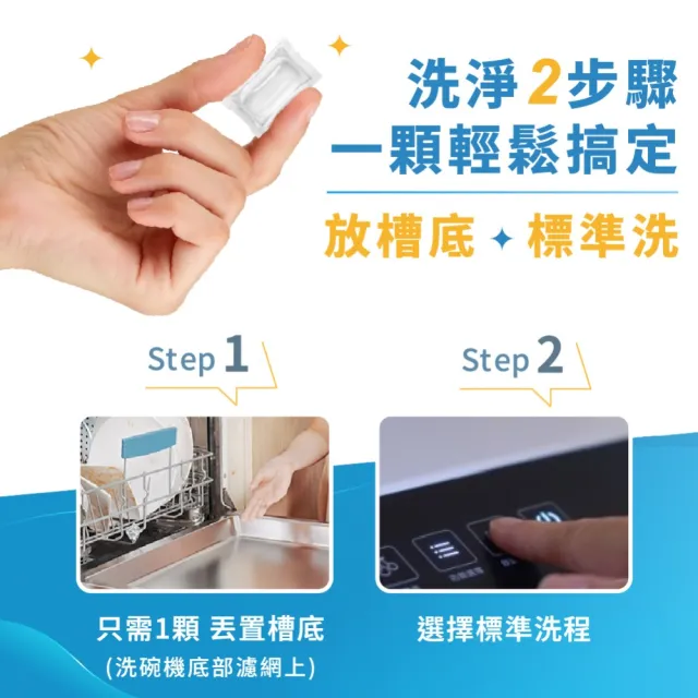 【清淨海】全效洗碗膠囊-除油淨味4入(零添加/寶寶友善/亮碟軟水/全機型/洗碗錠/凝珠/環保配方)