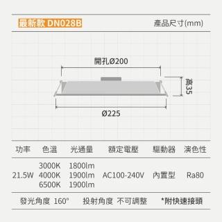【Philips 飛利浦】4入組 LED崁燈 DN028B / 開孔20cm(白光 自然光 黃光)