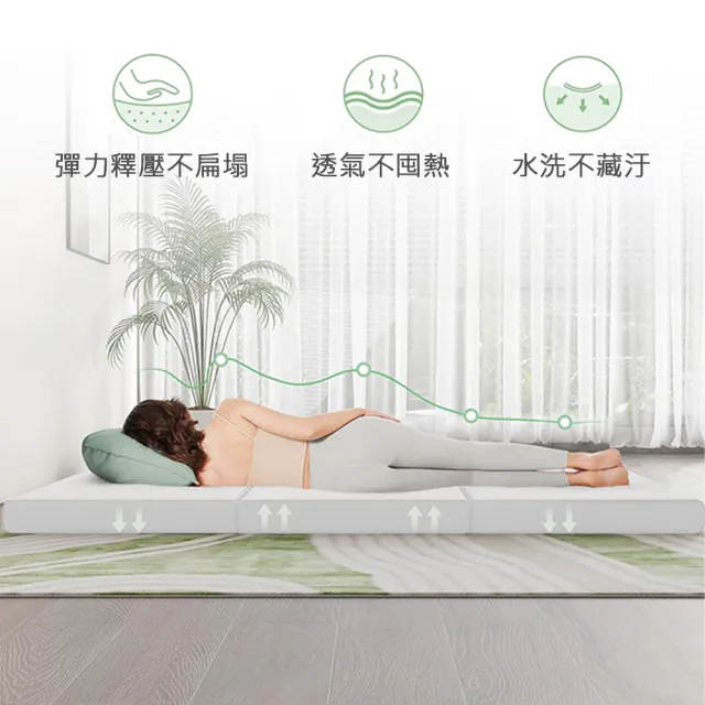 【舒福家居】三折高分子空氣纖維樂活床墊 3D高彈力 可水洗超透氣(雙人-8公分摺疊床墊)