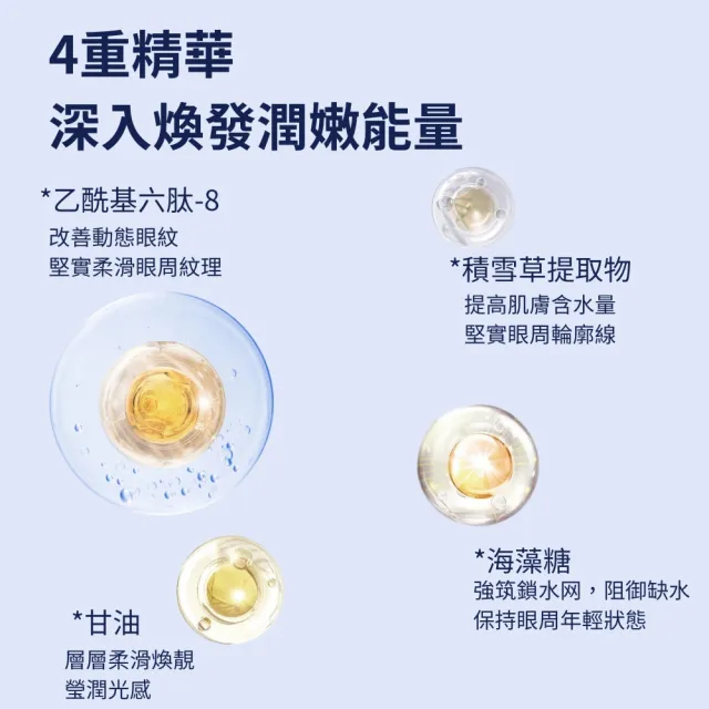 【施相遇】凝水微晶眼部護理貼5對/盒-5入組(眼部、眼膜、護理貼、保養、黑眼圈、細紋)