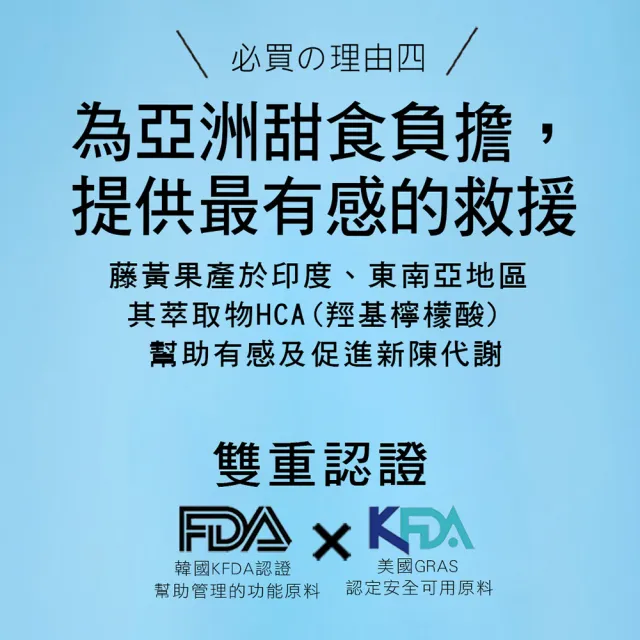 即期品【jojome】餐前管理膠囊x2入(30顆/入)