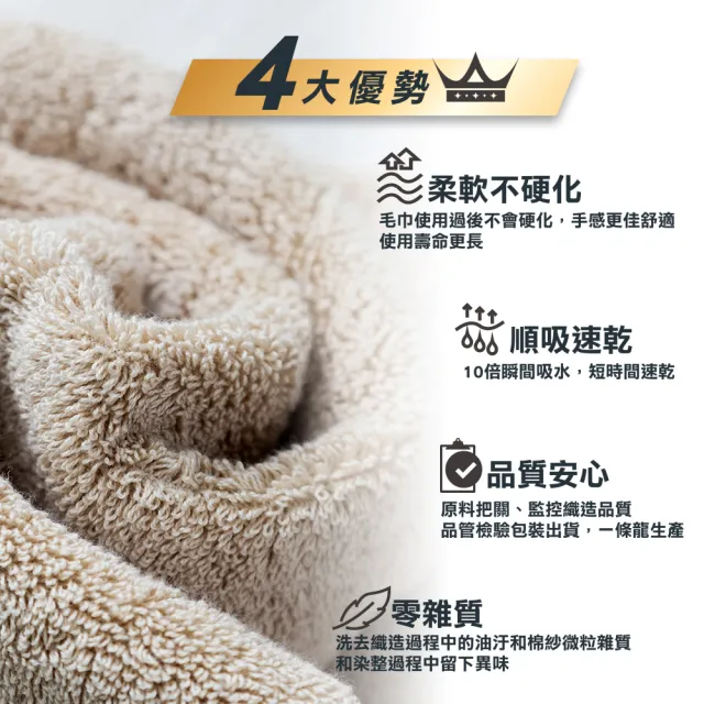 【non-no 儂儂】1條裝 最乾淨柔軟吸水浴巾(100%純棉 天然無添加 超瞬吸結構)