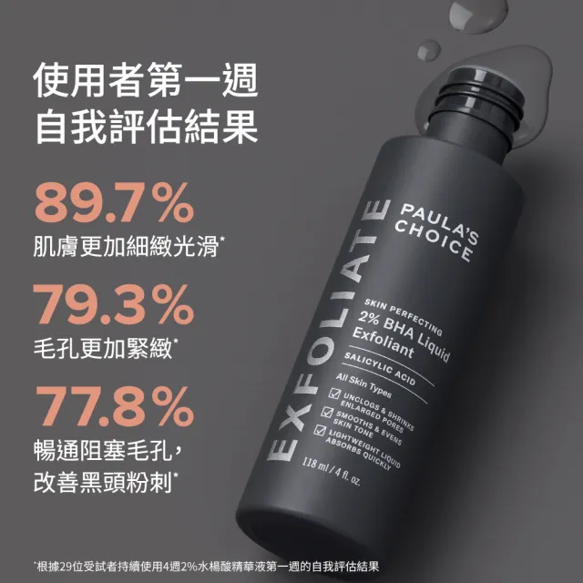 【Paulas Choice 寶拉珍選】2%水楊酸精華液特惠組(118ml+30ml)