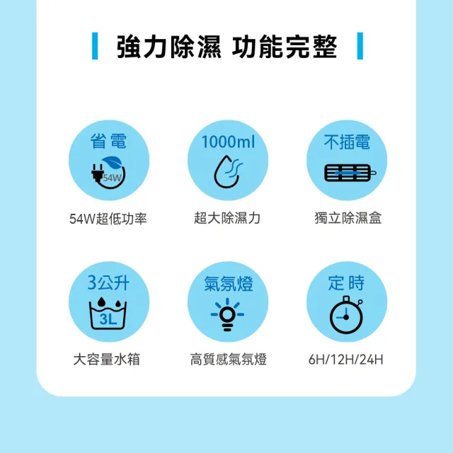 【THOMSON】二合一環保除濕機(TM-SADE05)