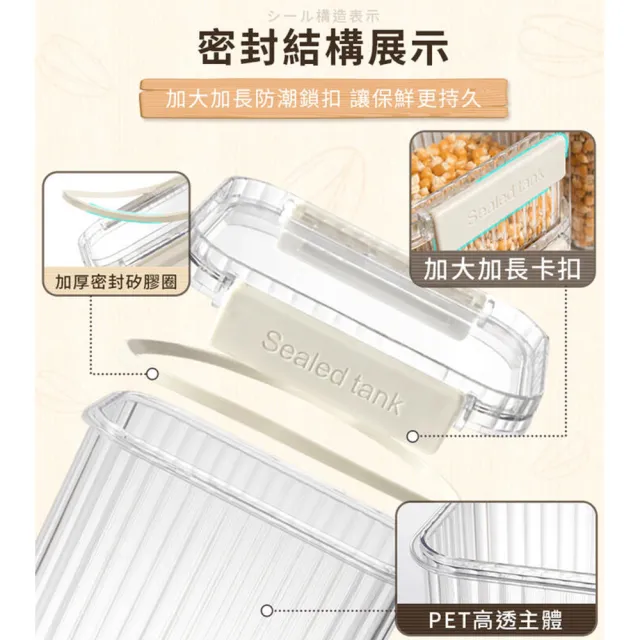 【拼創生活】卡扣密封罐1.8L(收納罐 保鮮罐 保鮮盒 麥片收納 罐子 儲存罐保存罐 真空罐 糖罐 咖啡罐)