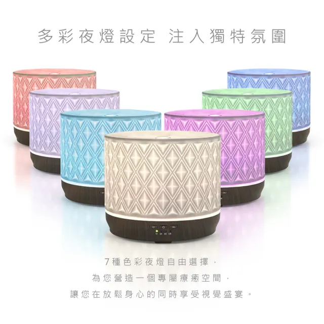 【Earnest Living】菱形陶瓷水氧機 500ml(加濕器/薰香機/香氛機/精油燈/水氧機)