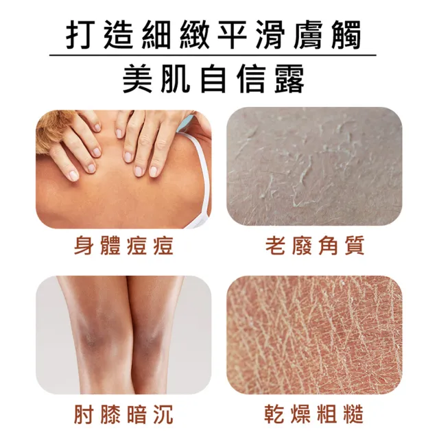 【Dr.Hsieh 達特醫】5%杏仁酸抗痘修復身體乳500ml(美體抗痘/背痘專用/身體乳液)