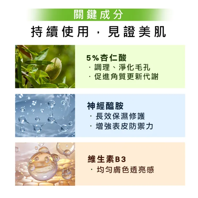【Dr.Hsieh 達特醫】5%杏仁酸抗痘修復身體乳500ml(美體抗痘/背痘專用/身體乳液)