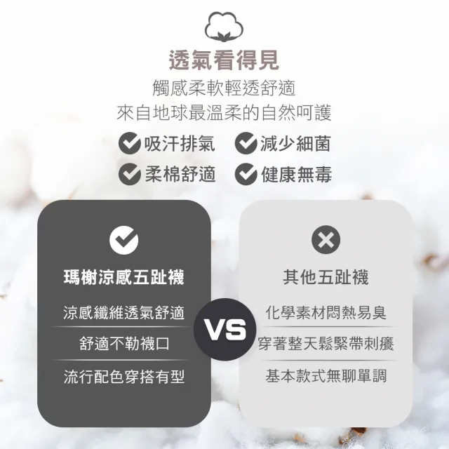 【MarCella 瑪榭】5雙組-MIT乾爽吸汗排濕五趾襪(運動襪/機能襪/短襪/長襪/五趾襪)