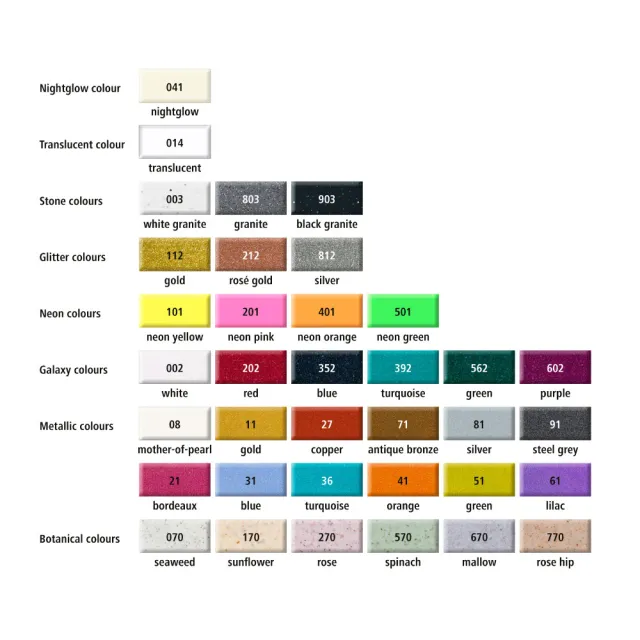 【STAEDTLER 施德樓】FIMO EFFECT 金屬系列 標準包 8010