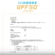 【GIAT 吉亞特】UPF50+防潑水機能風衣外套(兒童連帽款/台灣製MIT)