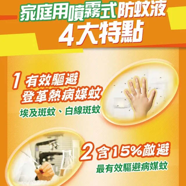 【OFF 歐護】家庭用噴霧式防蚊液180ml(三入組)