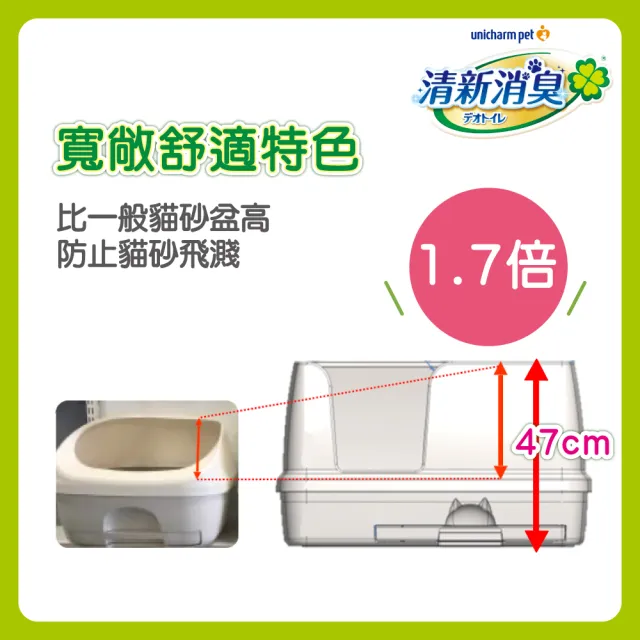 【Unicharm Pet 清新消臭】VIP限定雙層貓砂盆-寬敞舒適型(消臭大師)