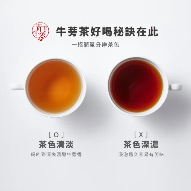 【青玉牛蒡茶】湧湶四品牛蒡茶包禮盒x1盒(6gx40包/盒)
